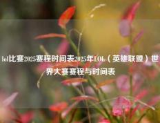 lol比赛2025赛程时间表2025年LOL（英雄联盟）世界大赛赛程与时间表